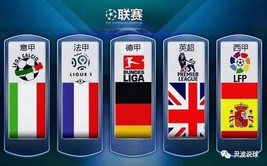 通过行业以